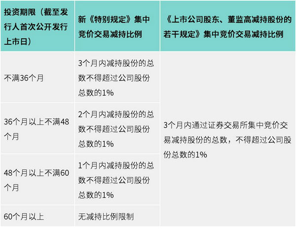 新澳精准资料免费提供208期,最新分析解释定义_特别版96.705