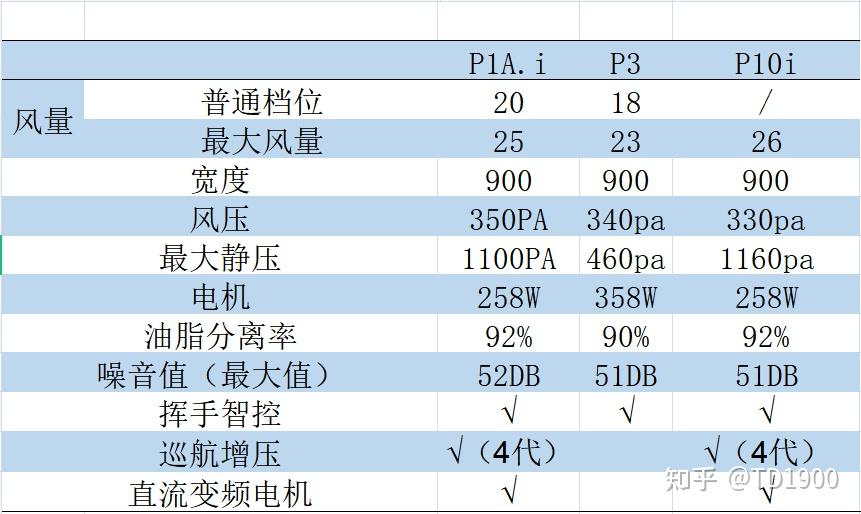 2024年新奥特开奖记录查询表,互动策略评估_进阶版19.312