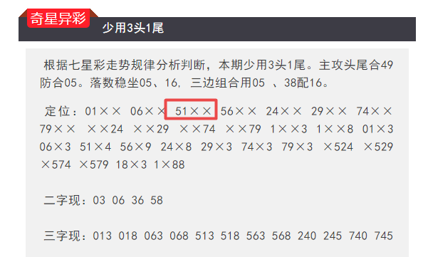 2024澳门特马今晚开什么,精细化分析说明_Console99.717