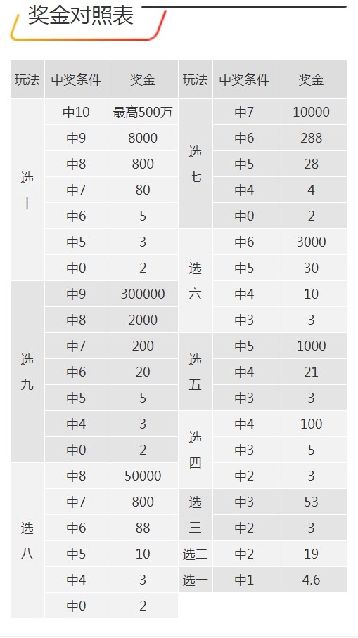 7777788888王中王开奖十记录网,数据整合计划解析_MR79.205