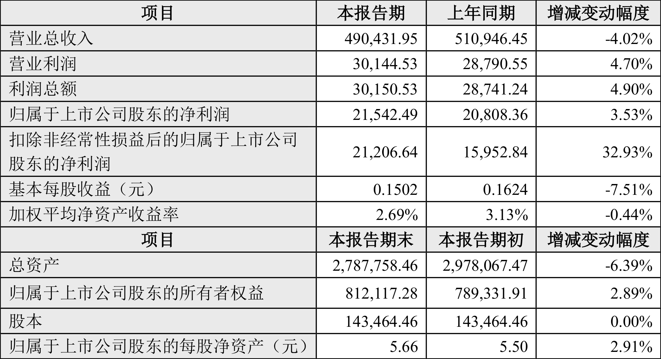 2024年资料免费大全,最新核心解答定义_R版14.476