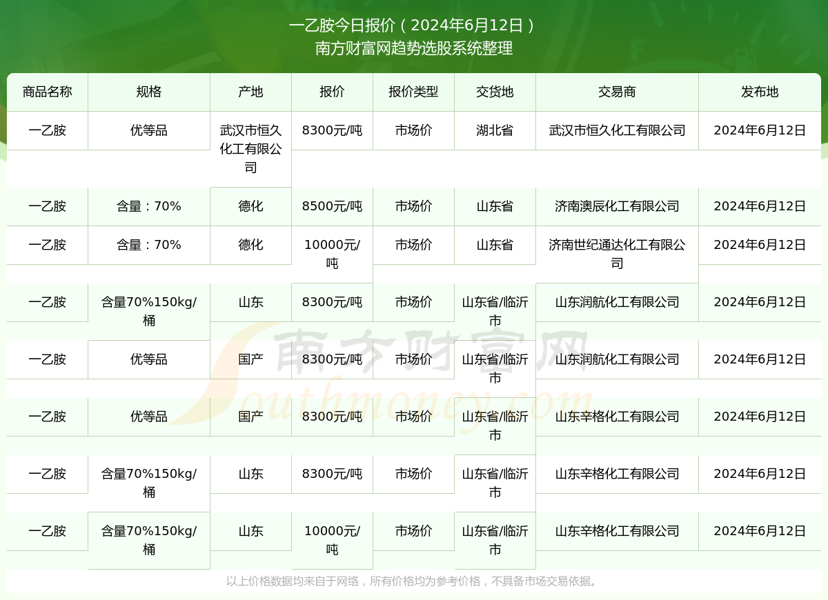 2024年新澳开奖结果,数据引导计划执行_轻量版34.24