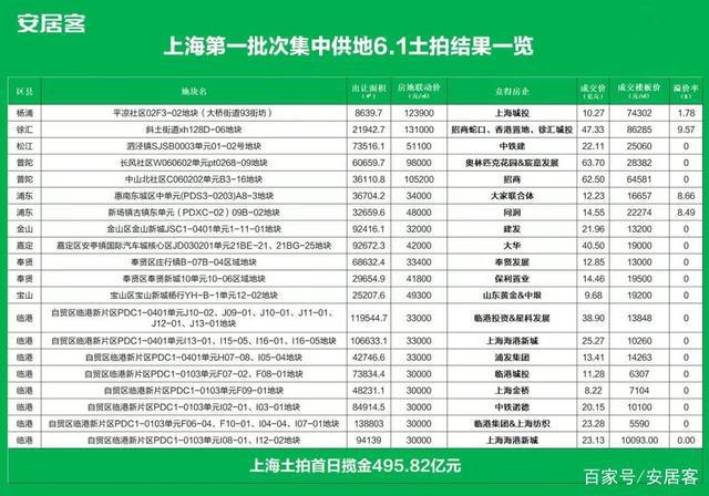 大众网新澳门开奖号码,最新热门解答落实_薄荷版53.282