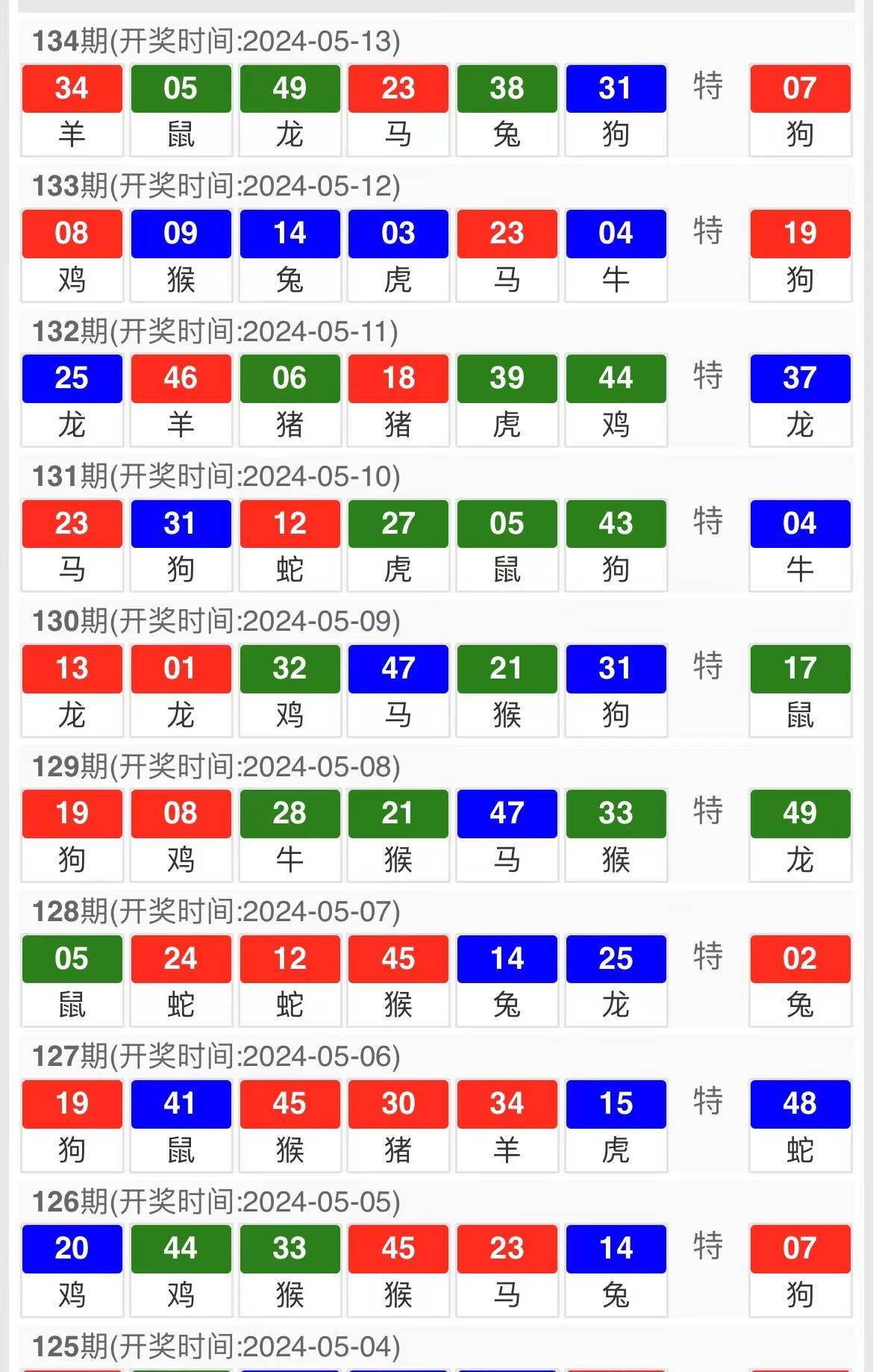 今晚澳门必中三肖图片,数据驱动分析解析_完整版80.308