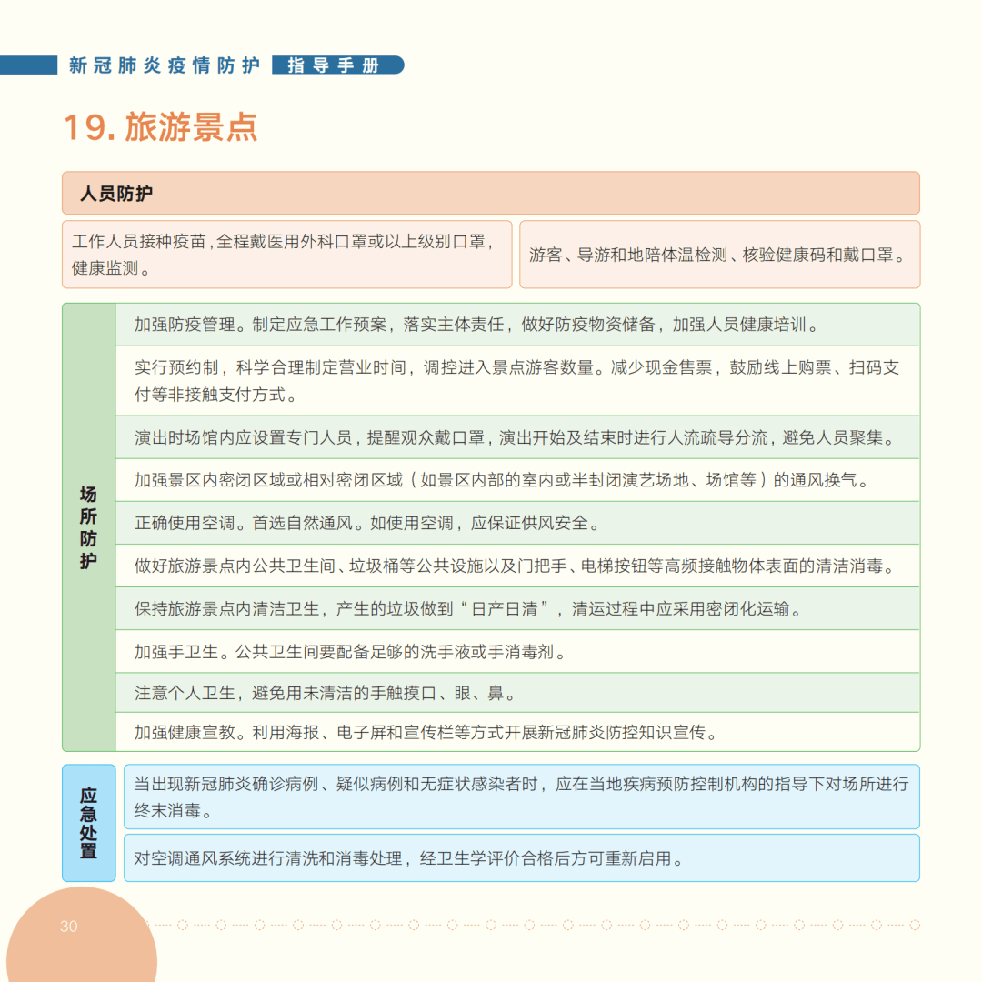 新澳门六开奖号码记录33期,快捷问题解决指南_创意版56.264