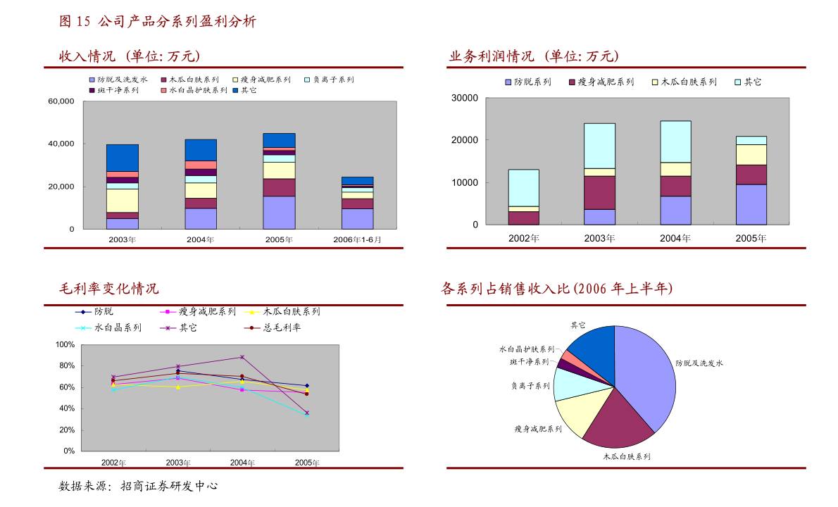 澳门三码三码精准100%,符合性策略定义研究_限量款51.462