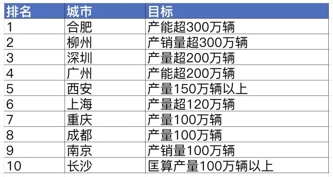 新奥2024年免费资料大全,数据计划引导执行_UHD版57.226