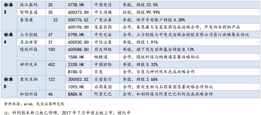 新奥门开将记录新纪录,系统分析解释定义_潮流版65.41