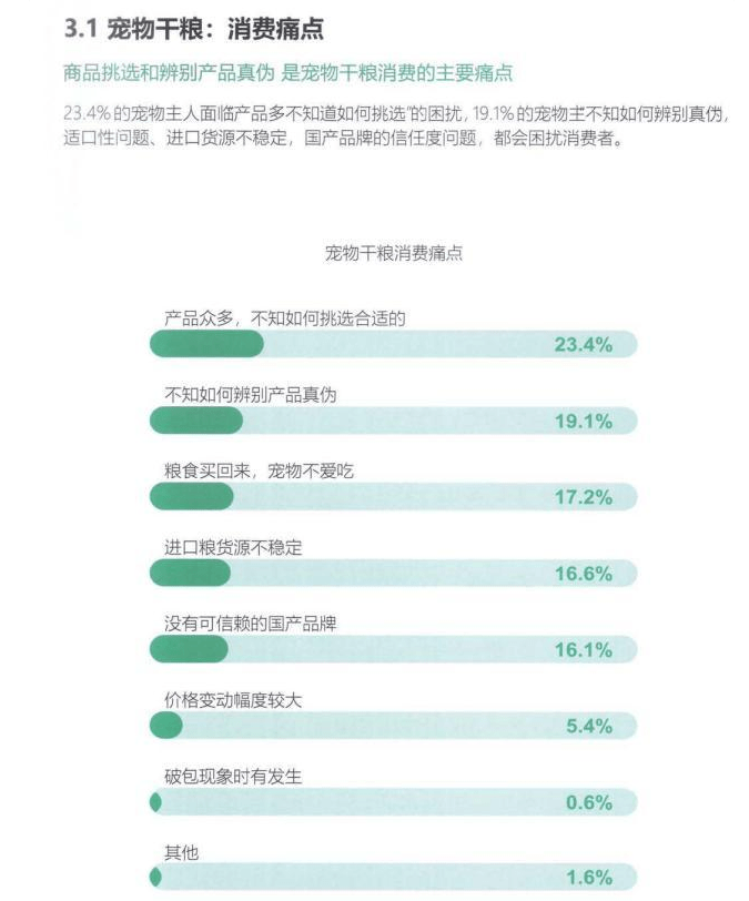 最准一肖一.100%准,数据设计支持计划_特别版62.884