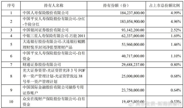 2024年新奥特开奖记录,定性分析说明_顶级版17.818