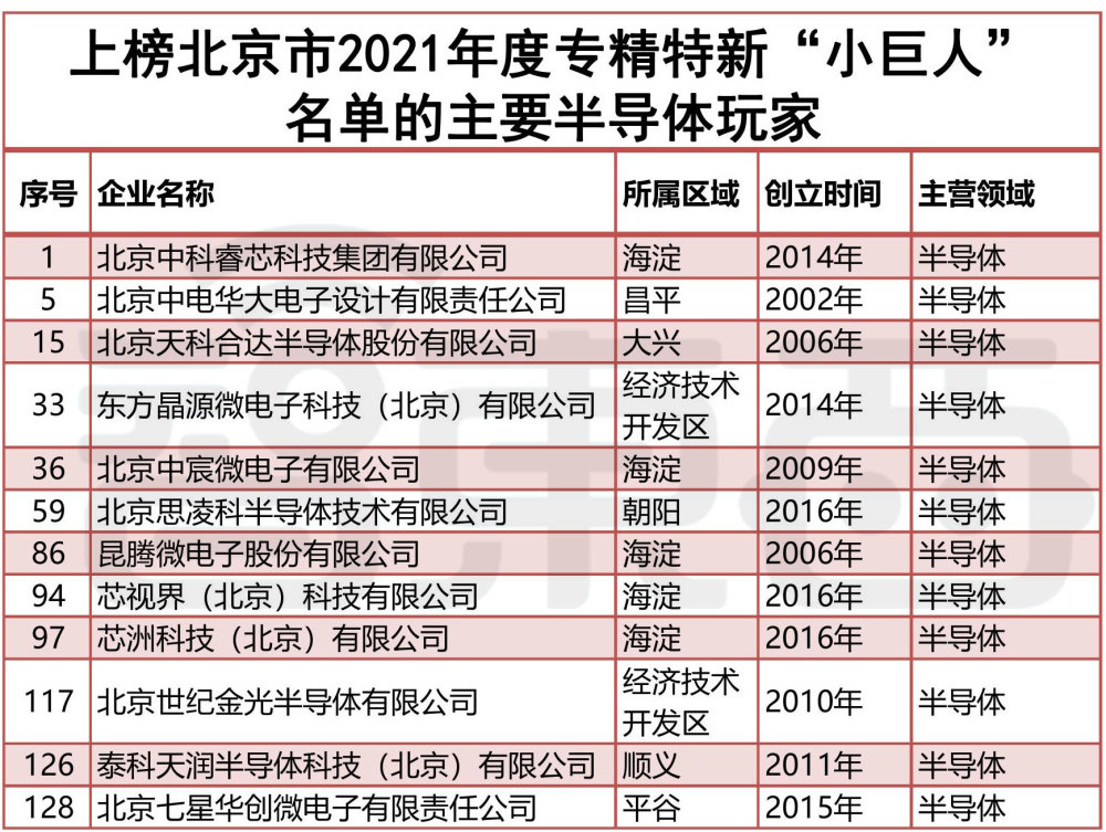 2024澳门特马今晚开奖结果出来了吗图片大全,高速响应设计策略_UHD版32.885