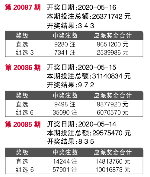 7777788888王中王开奖最新玄机,数据导向实施策略_限量版52.840