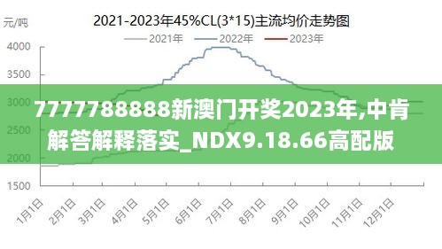 2024年新澳门王中王免费,全面数据解析说明_Prime19.672