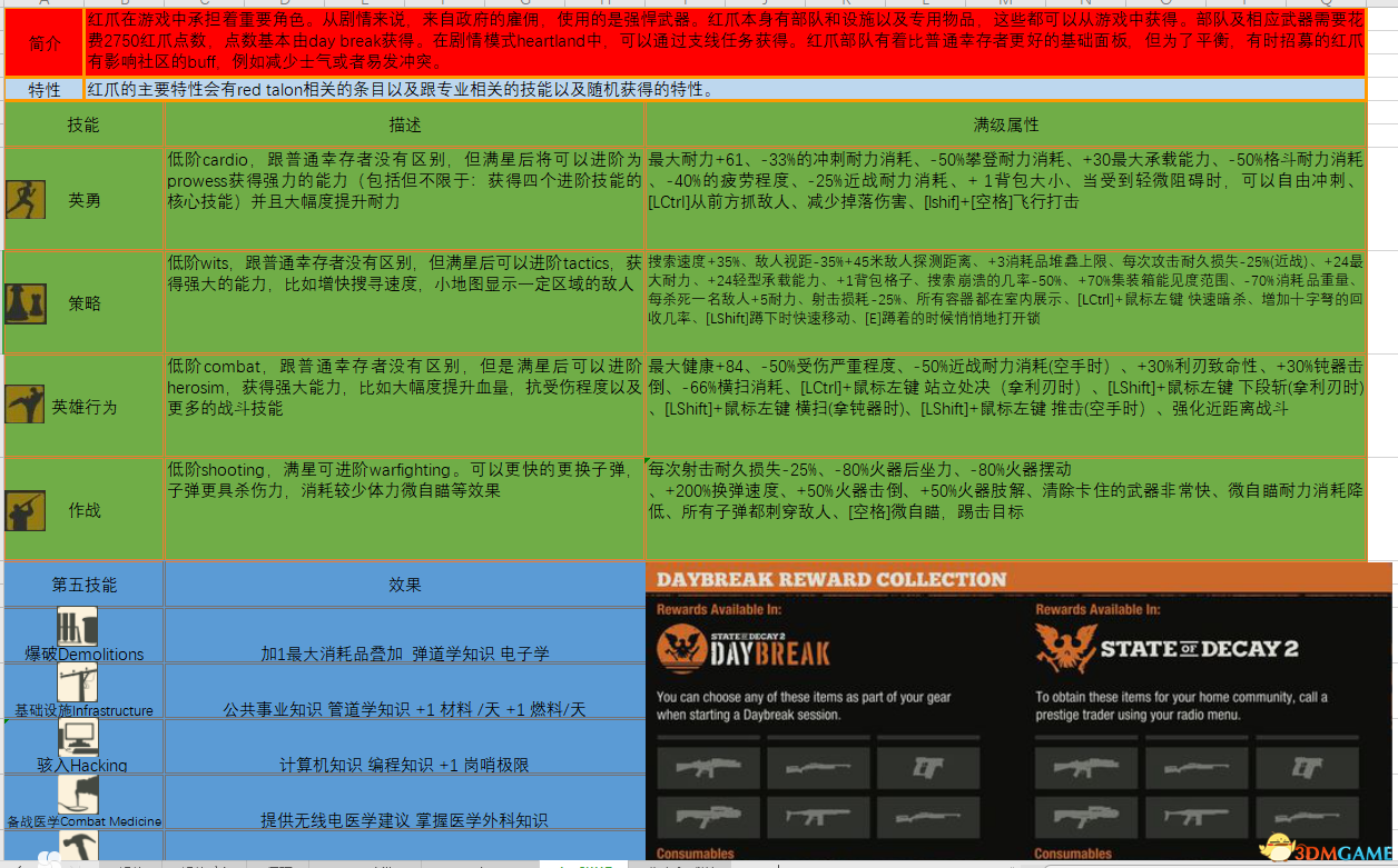 管家婆2024正版资料大全,高度协调策略执行_Windows18.867