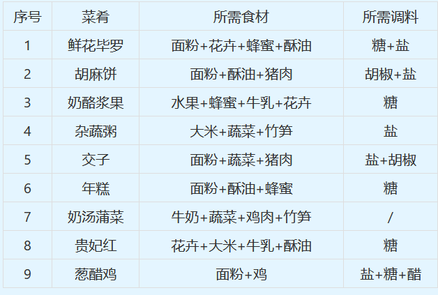 三肖三期必出特马预测方法,快速解答计划解析_挑战款71.818