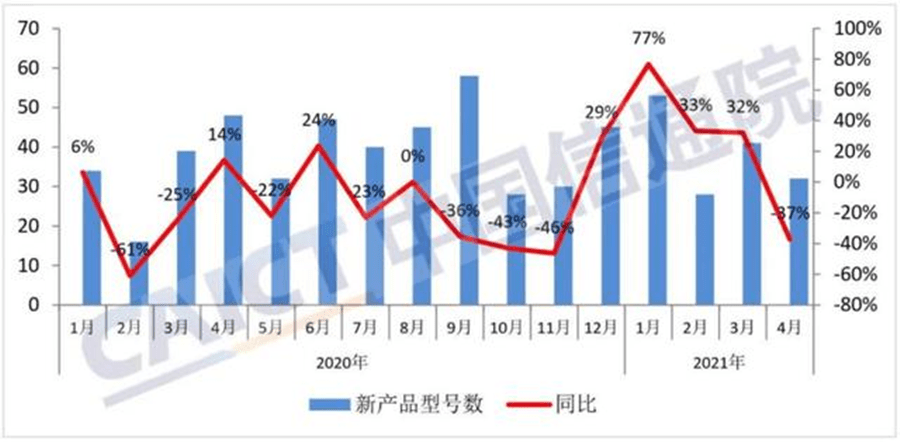 2025部队工资大幅上涨,高速解析方案响应_ios58.884