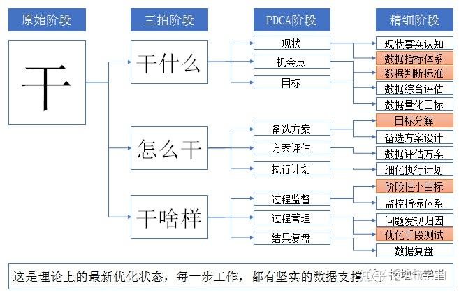 4887王中王精准资料,数据设计驱动策略_基础版30.619