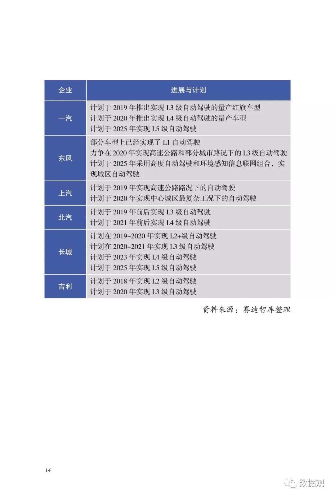 2024年正版资料免费大全挂牌,深度研究解释定义_模拟版22.18