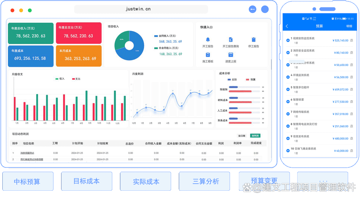 2024天天彩资料大全免费,项目管理推进方案_游戏版84.251