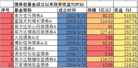 2024年澳门天天开好彩大全46期最新正版数据整,全面实施数据策略_3D39.140