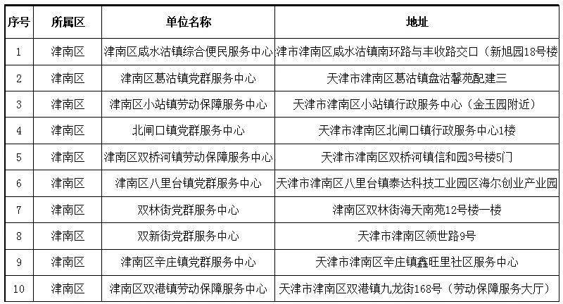 2023年澳门特马今晚开码,系统化评估说明_XE版10.912