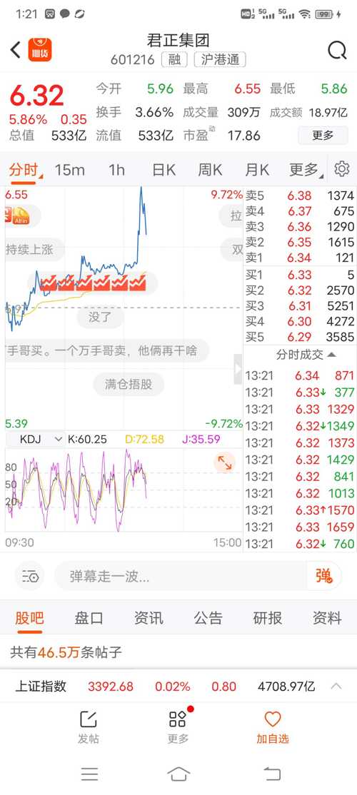 鄂尔多斯股票最新消息全面解读