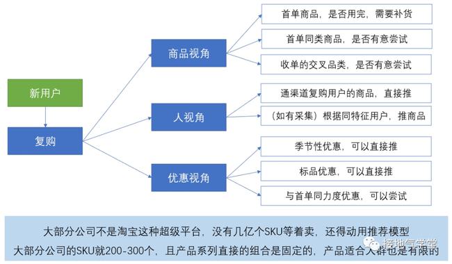 600图库大全免费资料图,深层执行数据策略_试用版77.759