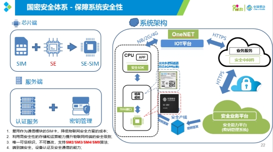 企讯达一肖一码,安全设计解析策略_进阶版78.602