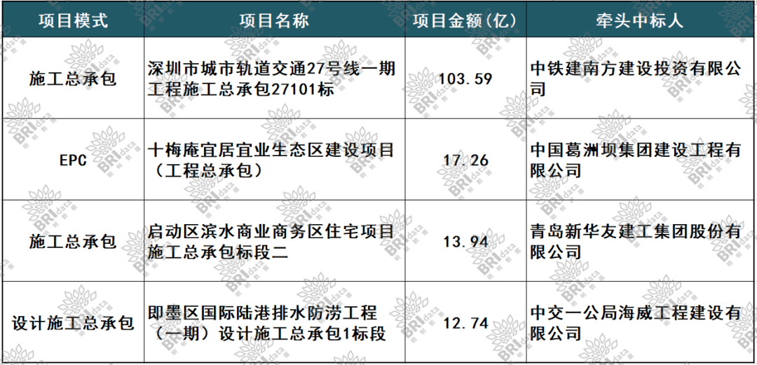 2024澳门六开彩开奖号码,实地考察数据策略_专属版42.103