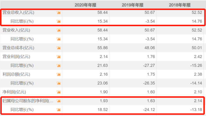 新澳2024年精准正版资料,具体实施指导_精简版69.959