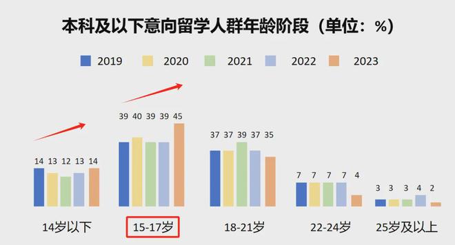 2024年全年资料免费大全优势,全面实施分析数据_专家版45.269