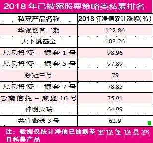 2024新澳正版挂牌之全篇,新兴技术推进策略_精简版41.510