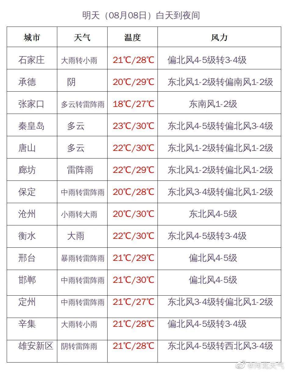 石家庄油价动态解析及趋势预测