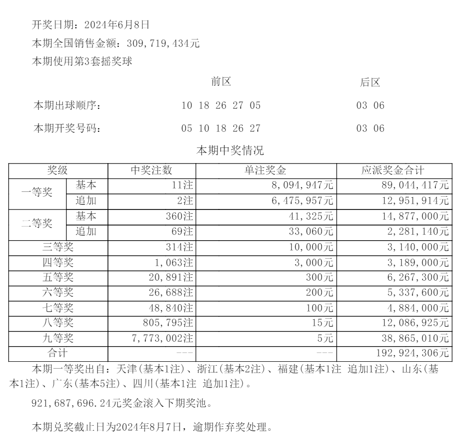 澳门6合开奖结果+开奖记录,高速方案规划响应_限量版82.220