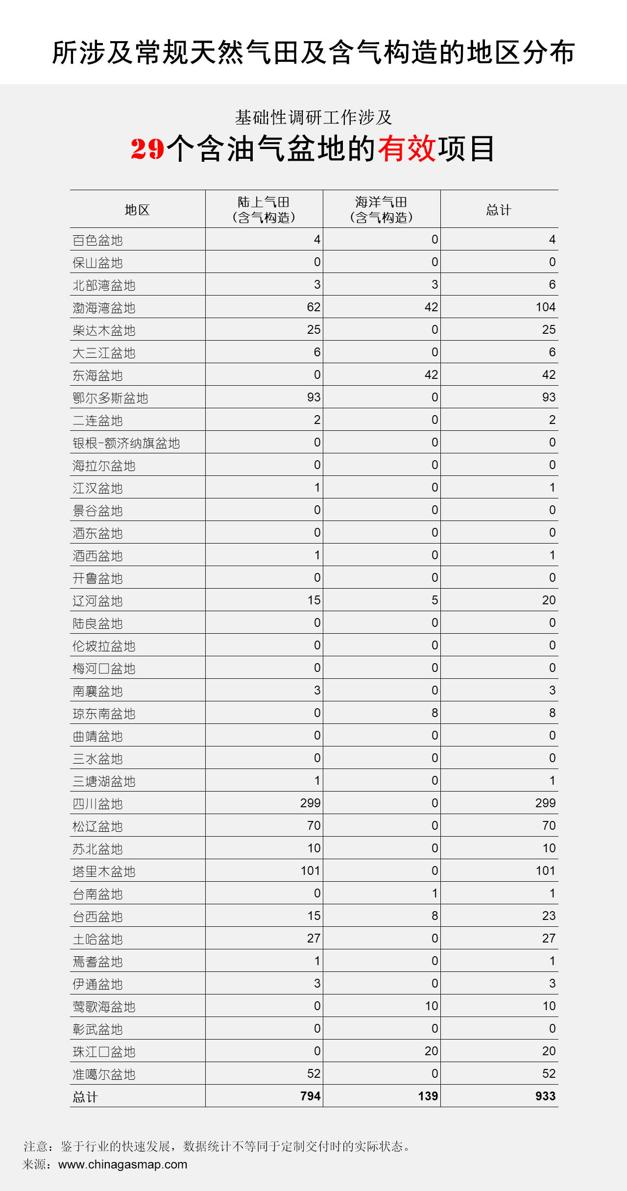 2024年12月29日 第33页