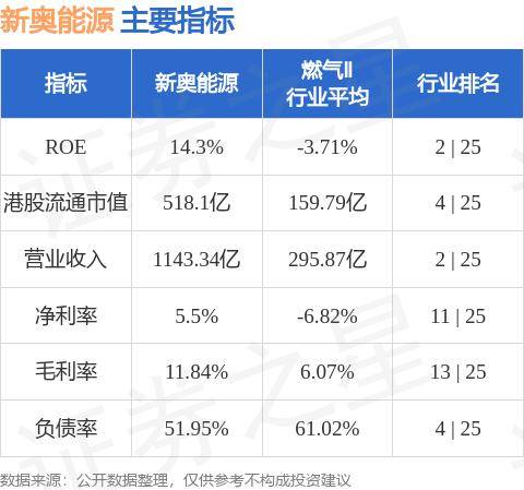 新奥今日开奖,深度数据解析应用_MT21.80