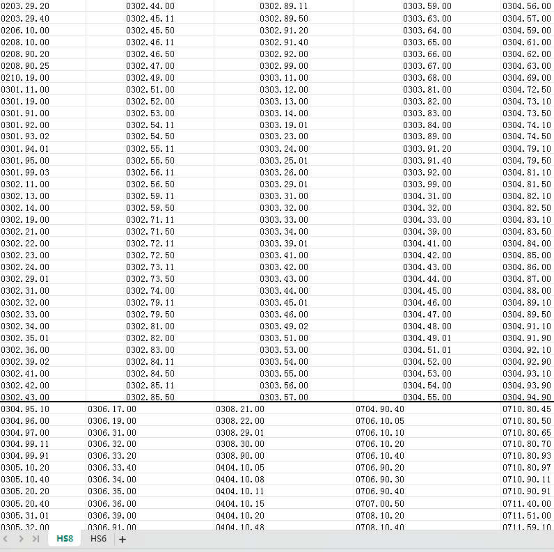 香港开奖结果+开奖记录2000年,实地考察分析_静态版48.340