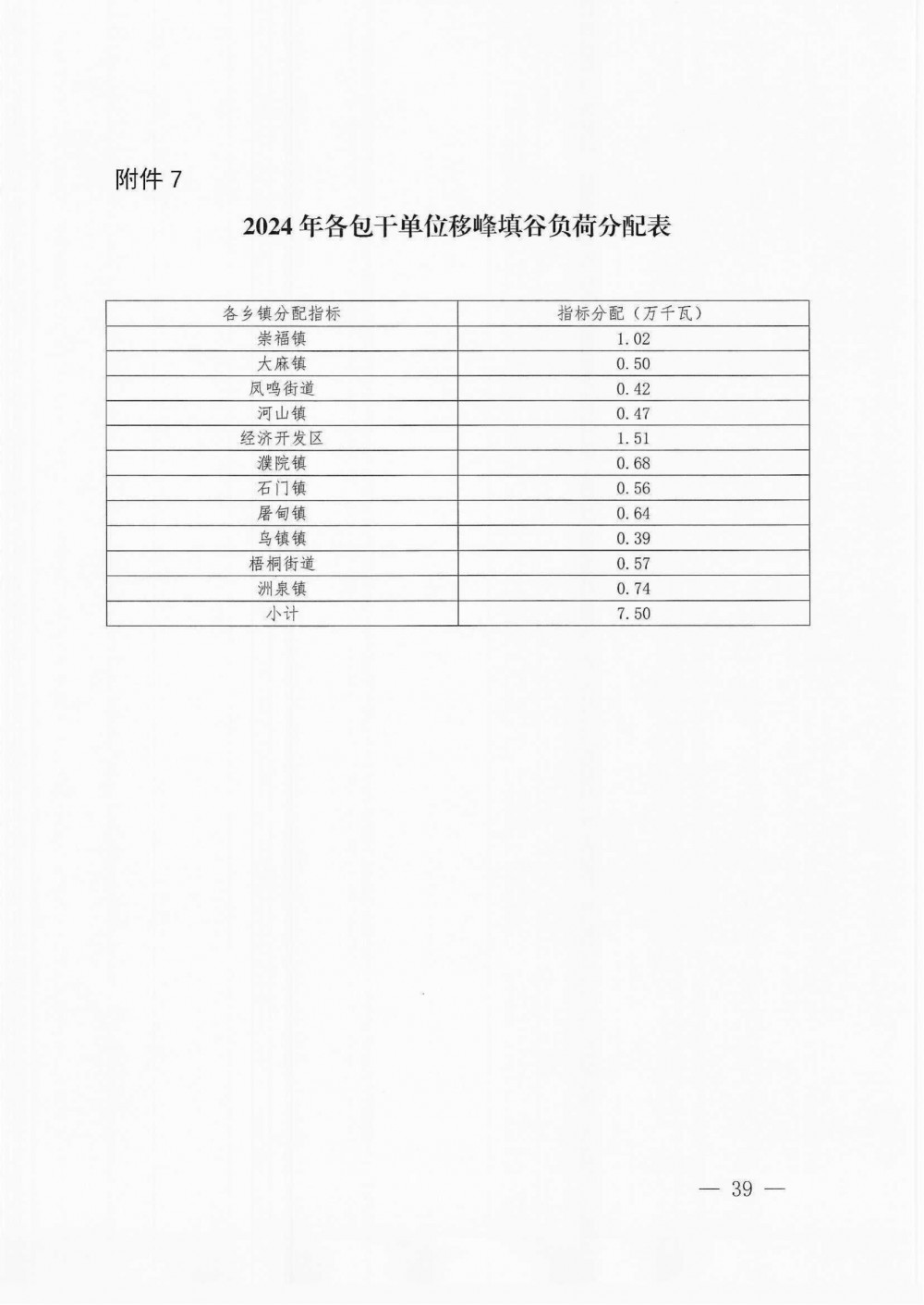 2024年12月 第62页