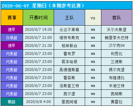 2024澳门天天开好彩大全,可靠性执行策略_X77.855