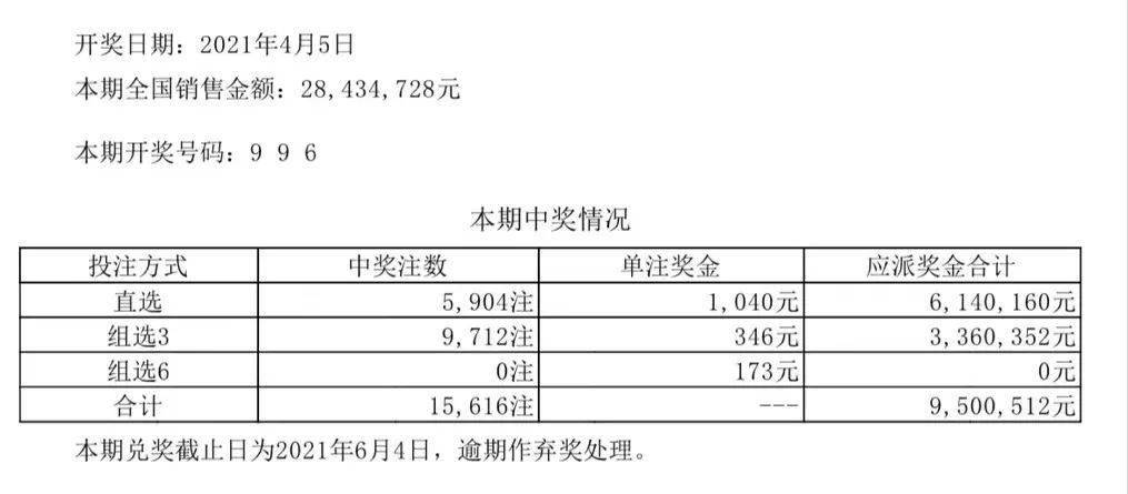 2024澳门六开彩开奖结果查询,稳定计划评估_精英款48.50