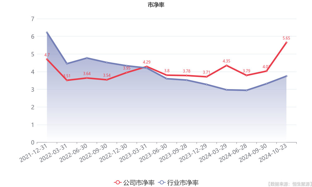 2024年12月 第61页