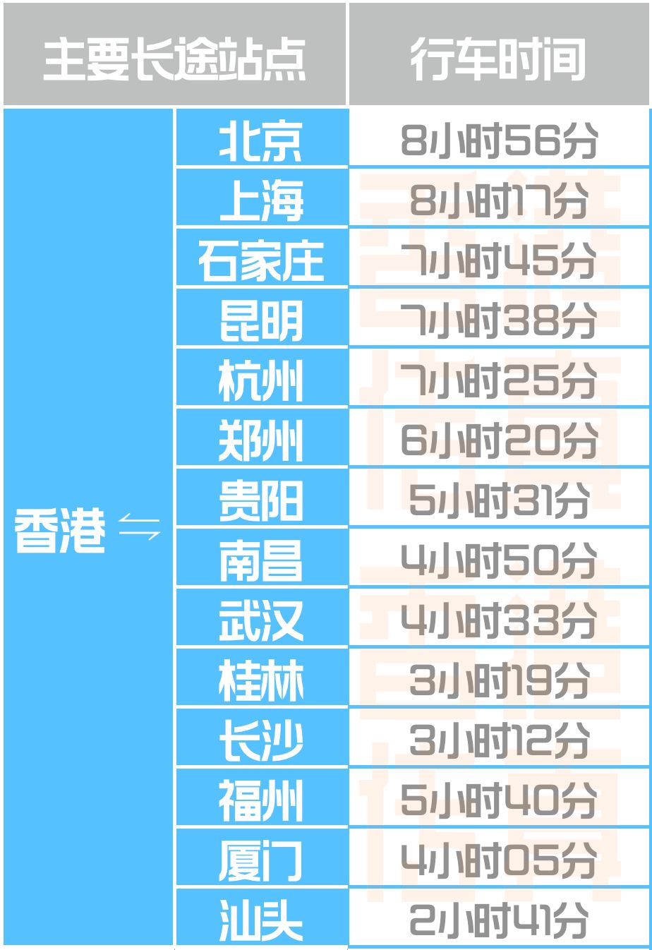 2024香港今期开奖号码,稳定策略分析_VIP84.837