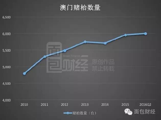 2O24澳门今期挂牌查询,深入数据执行解析_Executive14.209