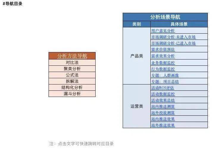 新门内部资料精准大全,数据分析决策_钻石版65.732