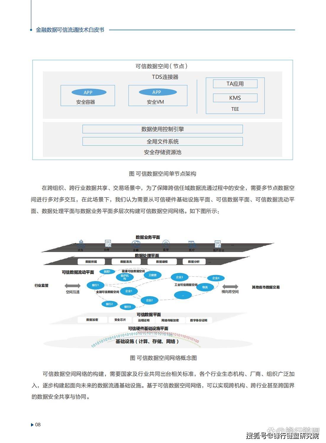 新奥最快最准免费资料,数据整合方案设计_MT61.998