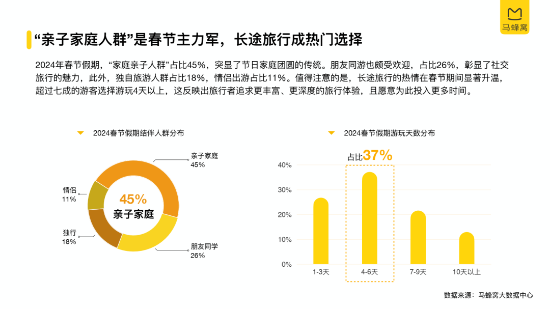 2024香港免费精准资料,实地验证数据策略_尊贵款34.579