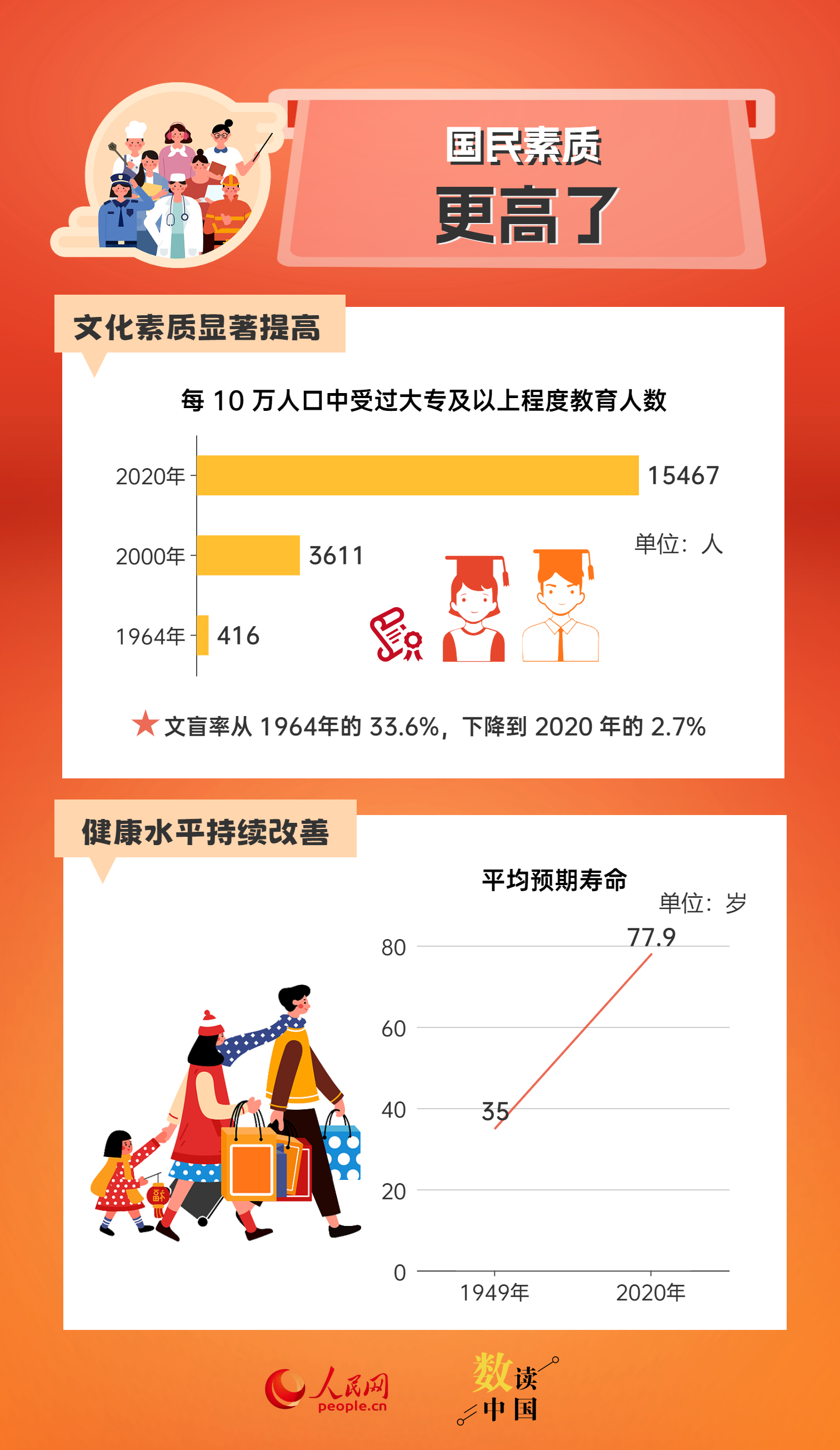 新奥管家婆资料2024年85期,数据支持策略分析_MP81.230