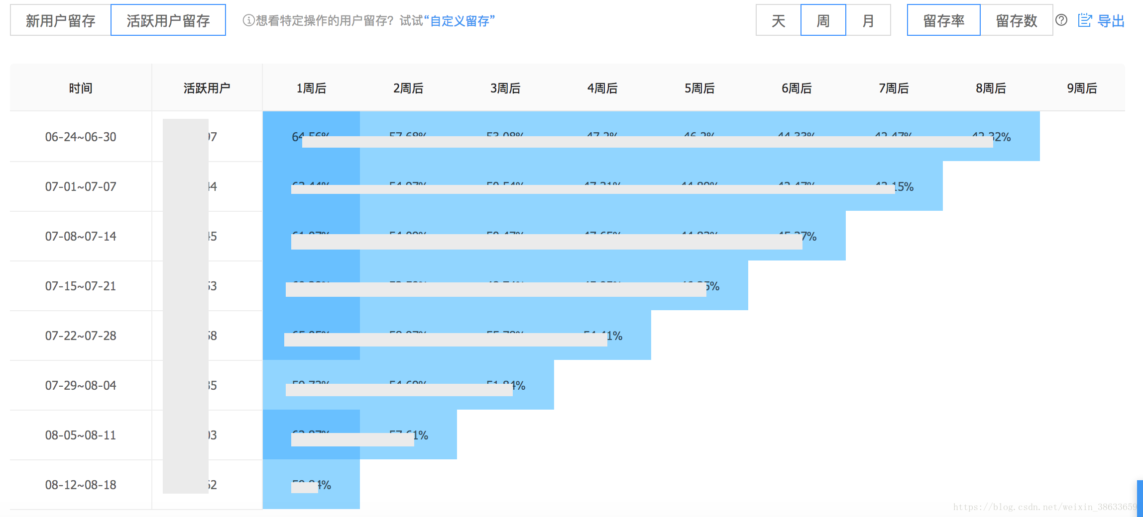 2024澳门免费资料,正版资料,统计数据解释定义_微型版74.143