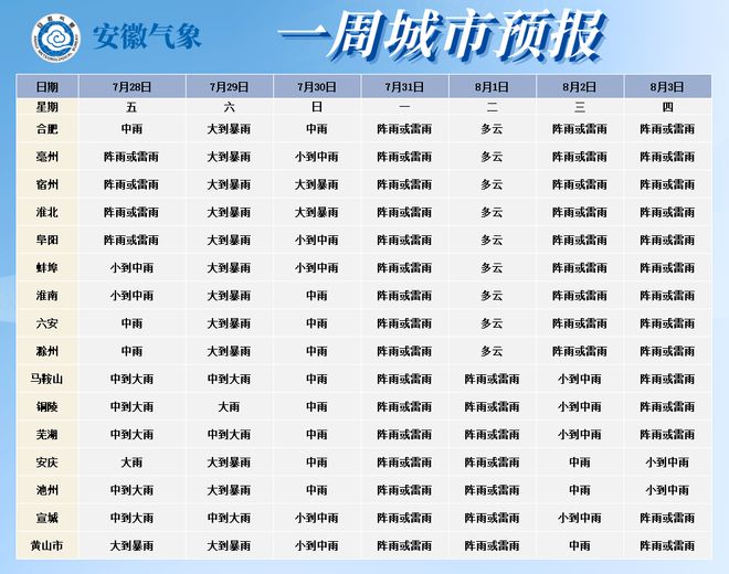 2024新澳天天彩资料大全,高速响应计划实施_经典款34.720