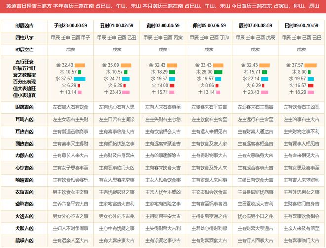 49008心水免费论坛2024年,绝对经典解释落实_娱乐版305.210